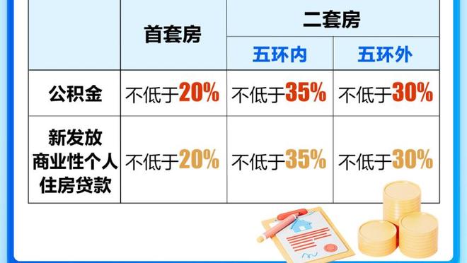 强力五虎！猛龙首发五人上半场正负值全部+10以上 珀尔特尔+17